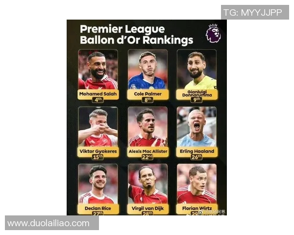 2025年现役足球球星排名盘点:谁是全球最佳球员的巅峰之选 2025年现役足球球星排名盘点:谁是全球最佳球员的巅峰之选