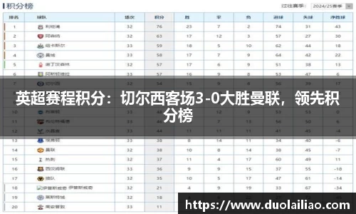 bevictor伟德